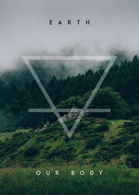 Four Elements I - Poster Set (To place an order you need to choose min. 5 Posters)