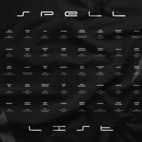 Spell List - Wall Tapestry