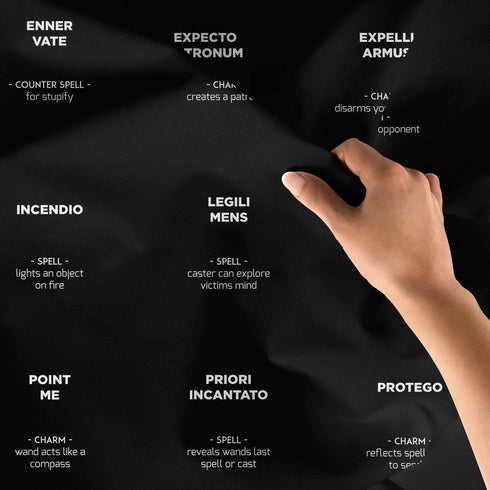 Spell List - Wall Tapestry